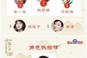《知否》爆火原因解析：赵丽颖冯绍峰演技与宋代美学