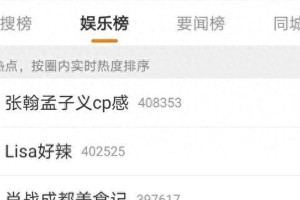 《桃花坞》张翰孟子义CP炒作引热议，节目组套路深
